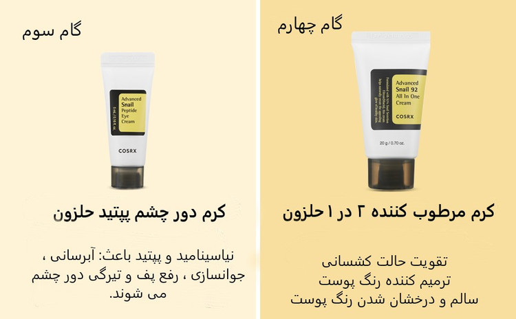 کیت ترمیم کننده پوست ۴ مرحله ای حلزون COSRX_اورجینال