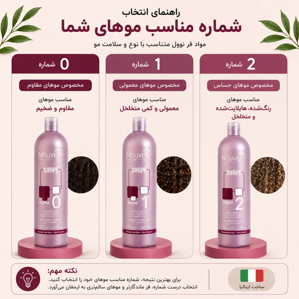 مواد فر نوول شماره ۱ _ مخصوص موهای معمولی